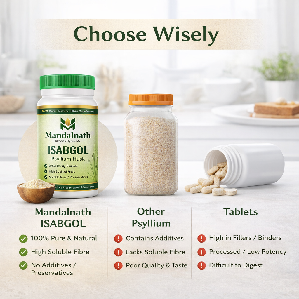 ISABGOL (Psyllium Husk) – 100% Pure Natural Fibre Supplement | Supports Digestion & Gut Health